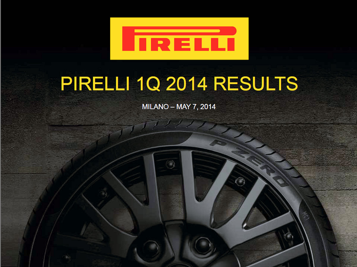 Pirelli Q1 tb