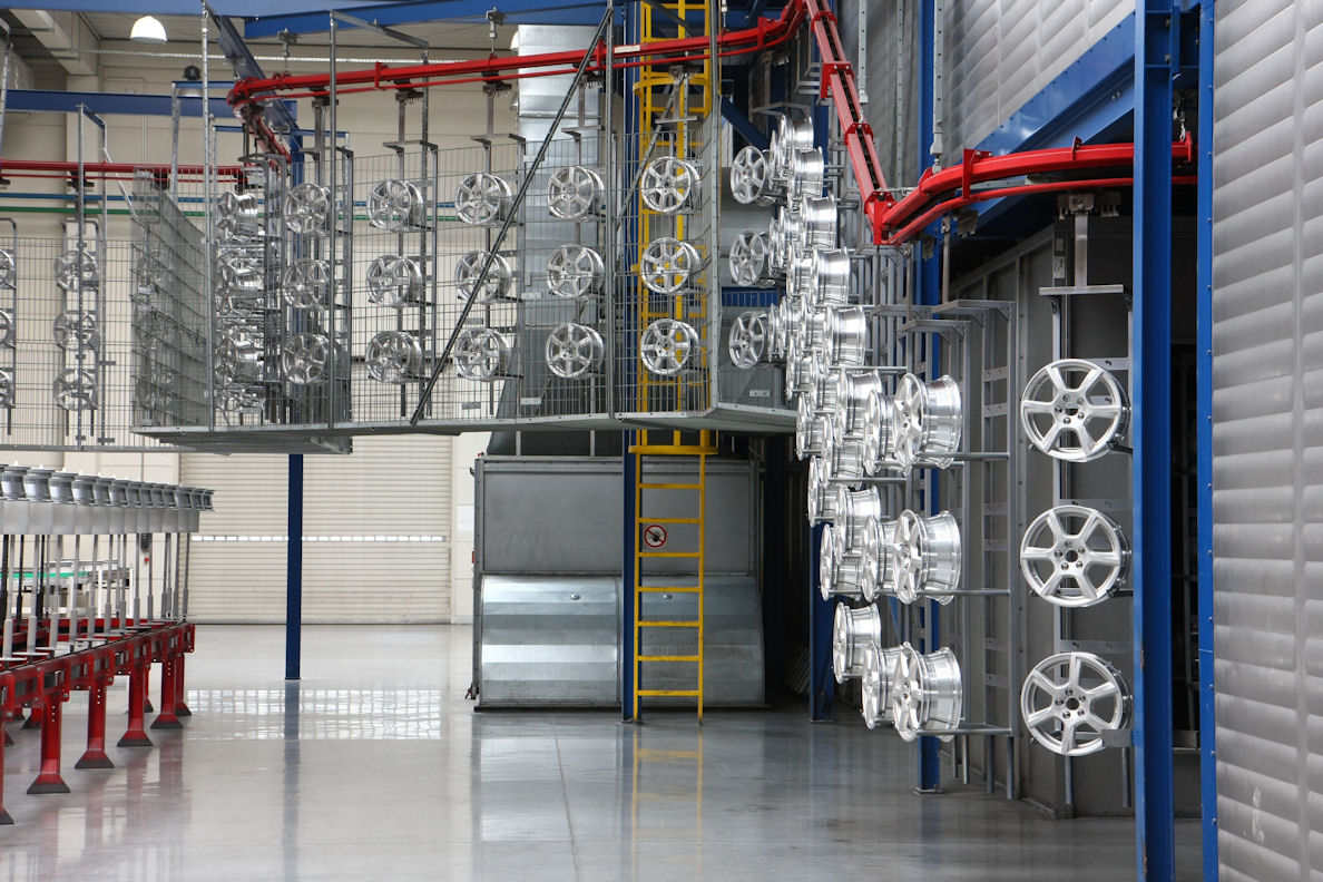 uniwheelsproduktionkl