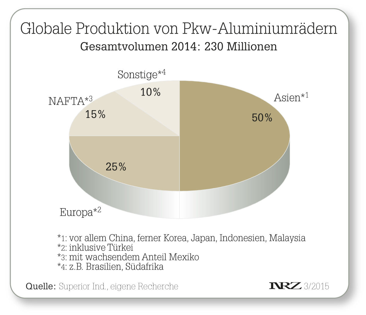 Raederreport Teil1 s56