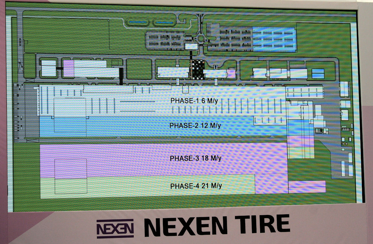 Nexen 21 Millionen tb