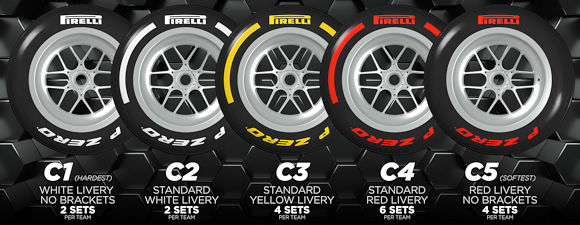 Für die nachsaisonalen Formel-1-Reifentests stellt Pirelli jedem der neun daran teilnehmenden Teams insgesamt 18 Sätze mit fünf verschiedenen Mischungsspezifikationen zur Verfügung (Bild: Pirelli)