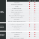 Sowohl Reifen Helm als auch Reiff sprechen im Zusammenhang mit ihrem neuen Mobox-Angebot von drei dabei zur Wahl stehenden Paketangeboten namens „Light“, „Relax“ und „Zen“, die sich hinsichtlich ihres Leistungsumfanges unterscheiden (Bild: Reiff/Screenshot)