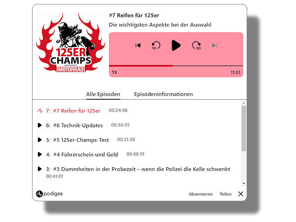 Episode sieben aus der „125er-Champs“ genannten Podcast-Reihe, bei der es um den Motorrad-Test von Reifen für Einsteigermaschinen aus diesem Frühjahr geht, steht auf den Webseiten des Magazins unter https://www.motorradonline.de/zubehoer/motorrad-podcast-125er-champs-reifen-fuer-125er/ zum Abruf bereit (Bild: Screenshot)