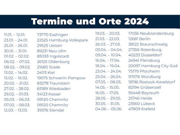 Aktuell sind bei dem Nachwuchsförderprogramm für angehende Kfz-Profis für 2024 Termine an insgesamt 30 Standorten in Deutschland und Österreich geplant sowie zusätzlich das Finale für die Besten der Besten am 27./28. Juni 2024 in Hamburg (Bild: ATR)