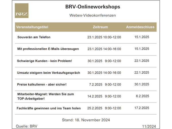 Zu Jahresbeginn BRV-Vollgas beim Thema Weiterbildung